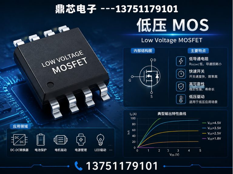 五家渠低压MOS展示图